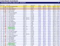 WGAC_2014_Unlimited_Final_Results.png